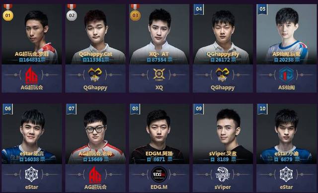 冲突爆发！活塞与森林狼 7 人被驱逐，赛场秩序受冲击.